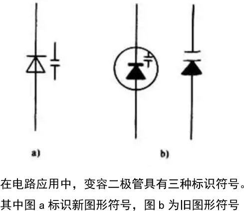 變容二極管