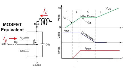 MOS管,開關電流，MOSFET
