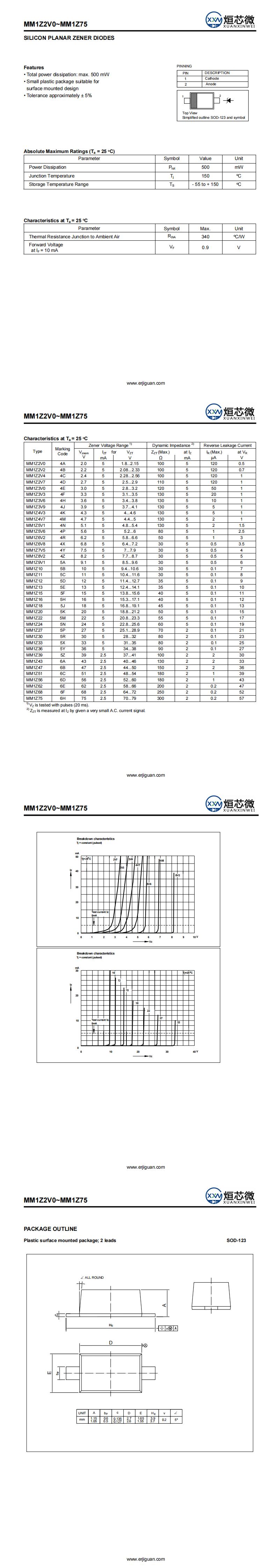 MM1Z68穩壓二極管