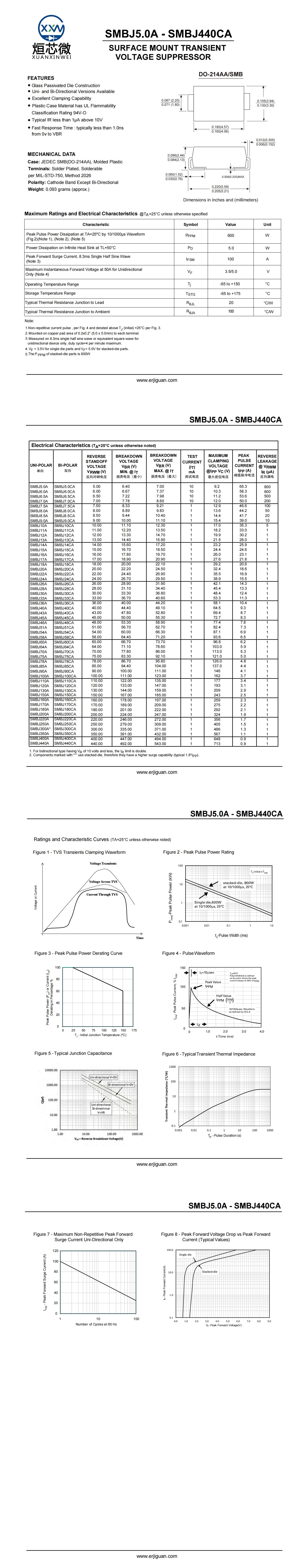 SMBJ43A