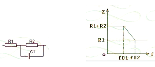 RC并聯(lián)電路 RC串聯(lián)電路