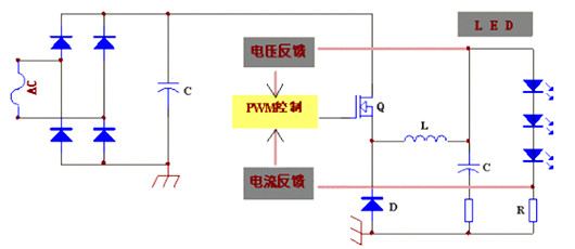 led隔離驅動 led非隔離驅動