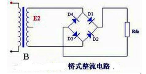 二極管,全波整流