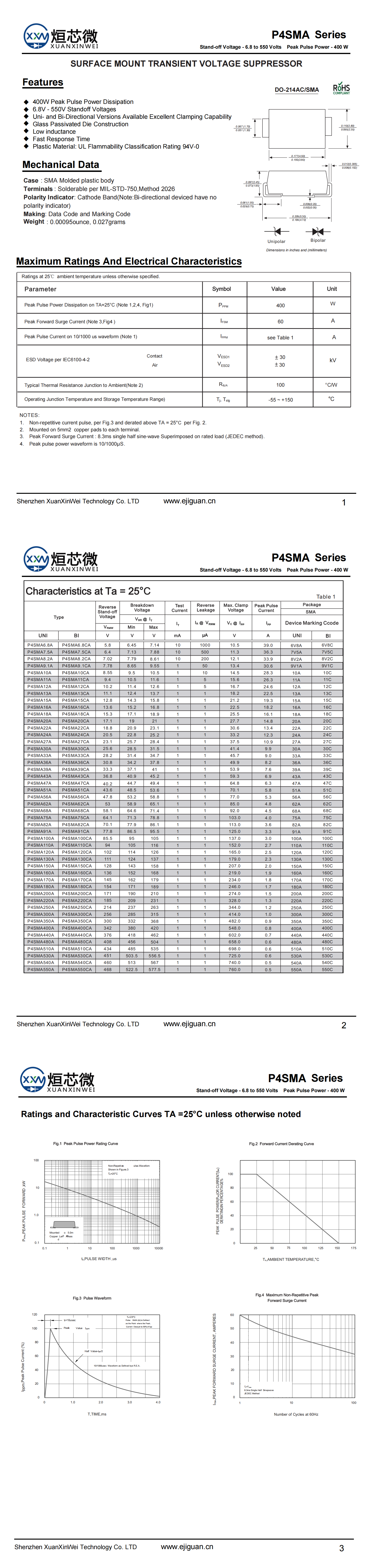 P4SMA250CA